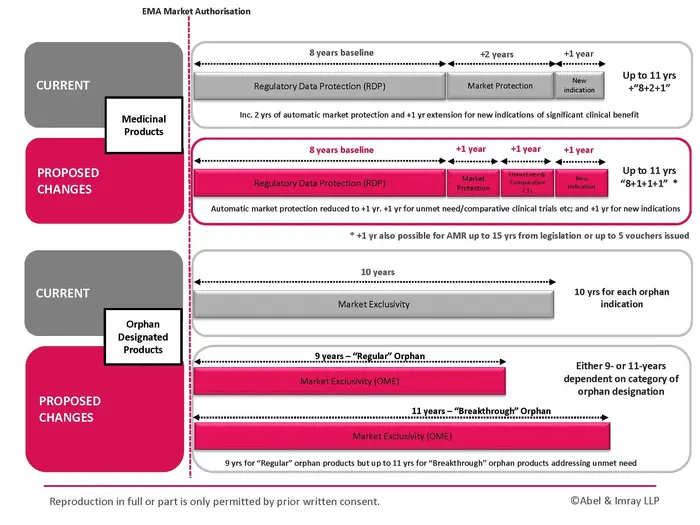 EU Pharma Package Web v2